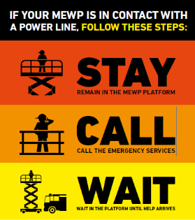 A group of black and yellow signs

AI-generated content may be incorrect.