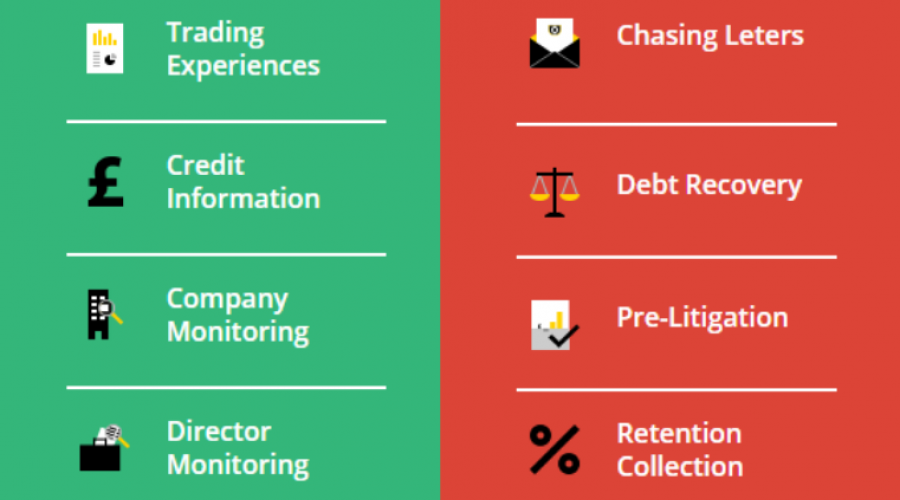 Top Services - services