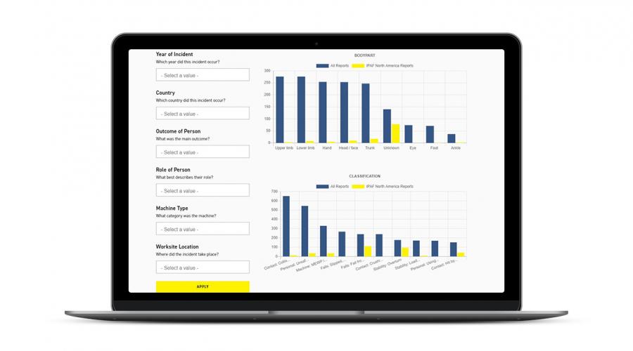 New Accident Reporting Dashboards