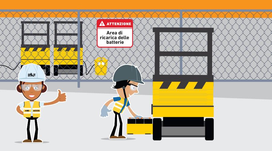 Battery Care