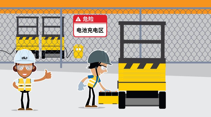 Battery Care