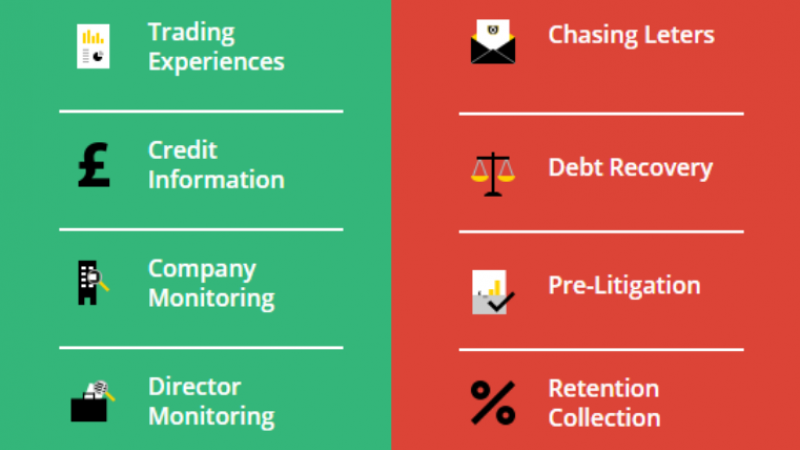 Top Services - services